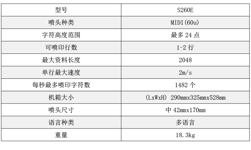 260打码.png