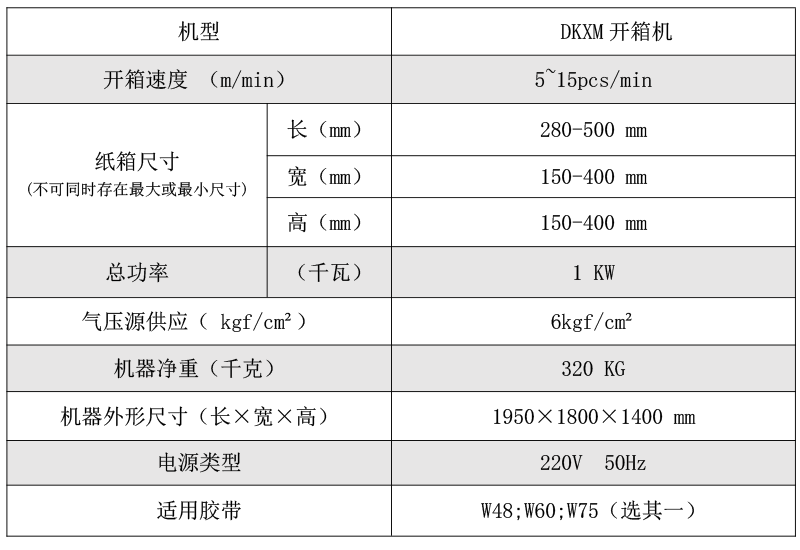 封箱.png