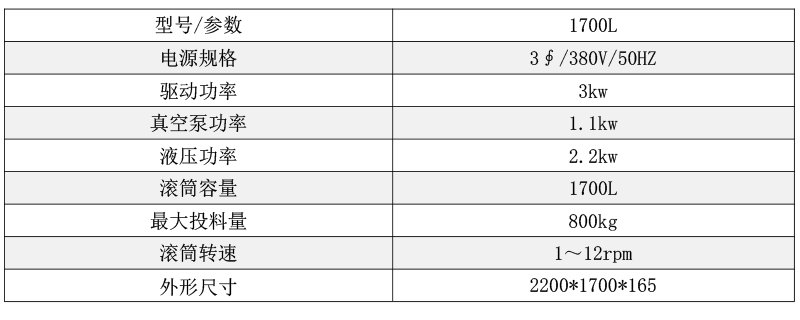 1700L滚揉机.png