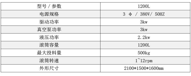 1200L滚揉机.png