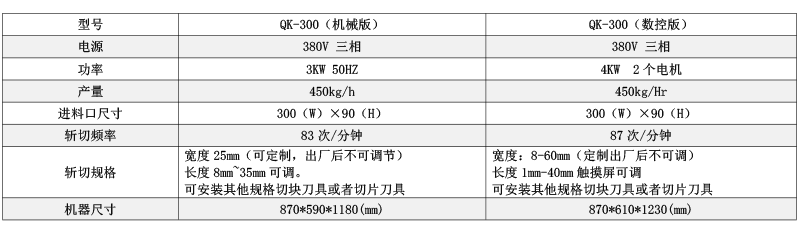 切块.png