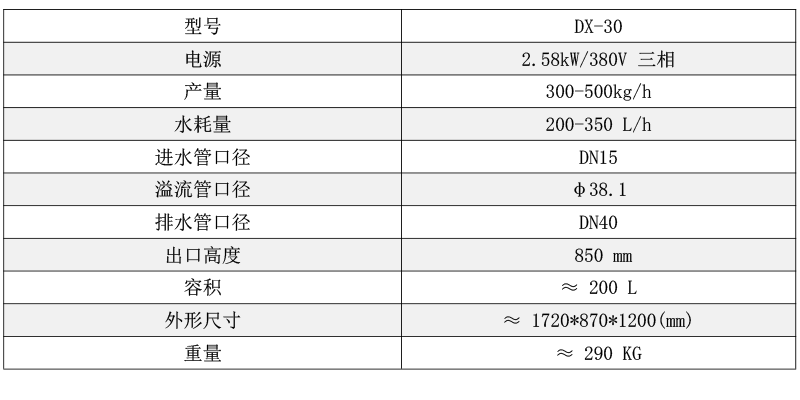 清洗.png