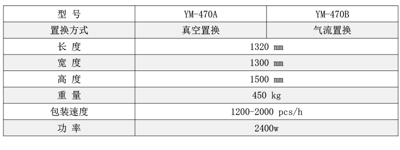 气调470.png