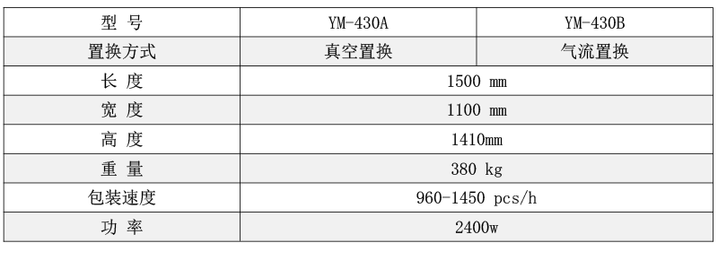 气调430.png
