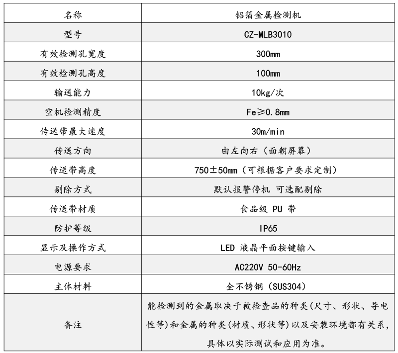 铝箔金属检测机.png