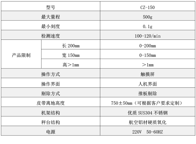 检重秤150.png