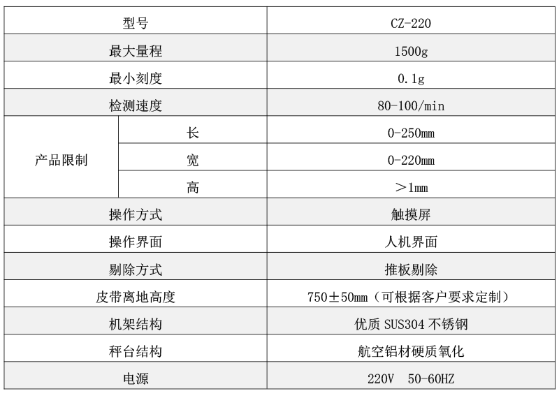 检重秤220.png