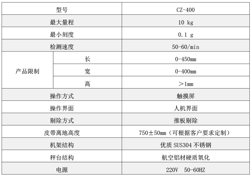 检重秤400.png