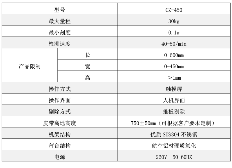 检重秤450.png