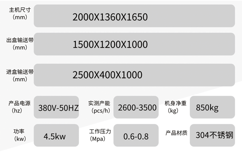 YT-1200C连续式气调包装机.png