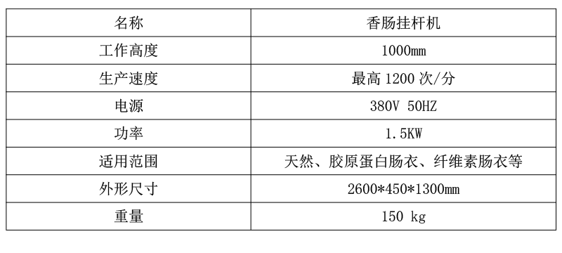 香肠挂杆机CANSHU.png